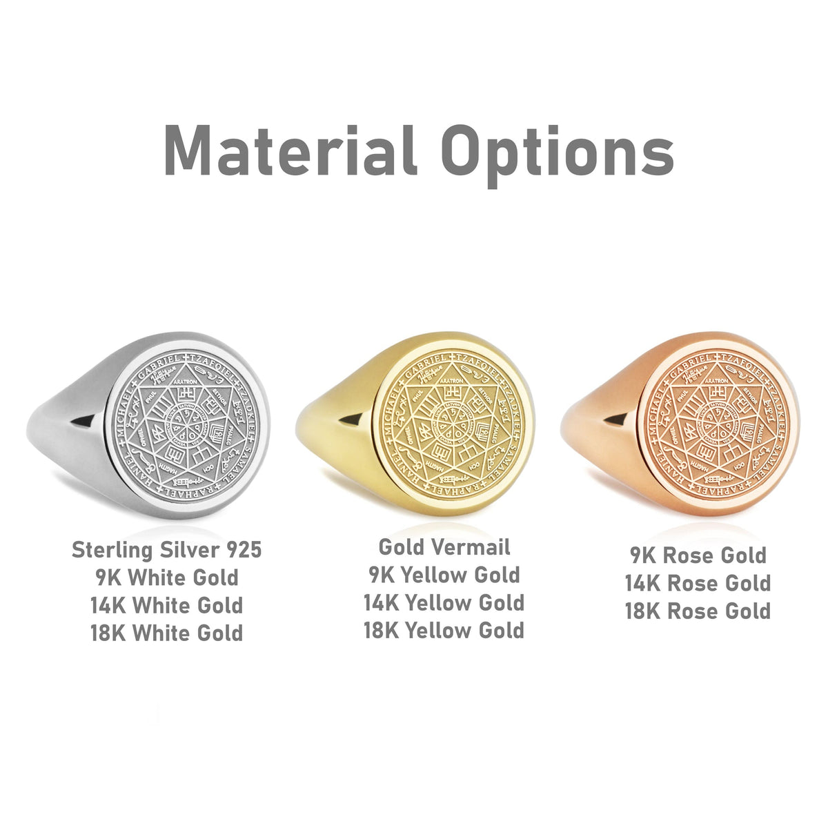 14K Gold Seven Archangels Sigil Signet Ring